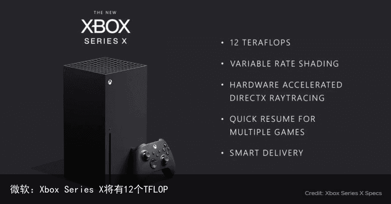 微软：Xbox Series X将有12个TFLOP