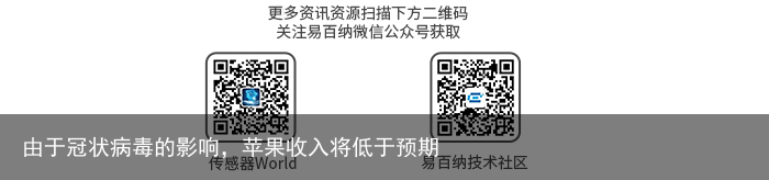 由于冠状病毒的影响，苹果收入将低于预期1