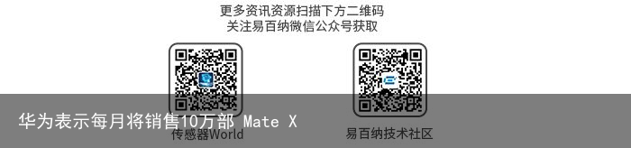 华为表示每月将销售10万部 Mate X1