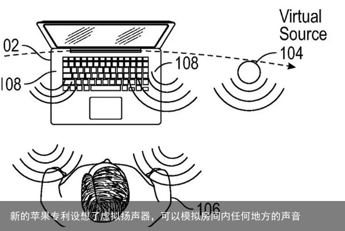 新的苹果专利设想了虚拟扬声器，可以模拟房间内任何地方的声音