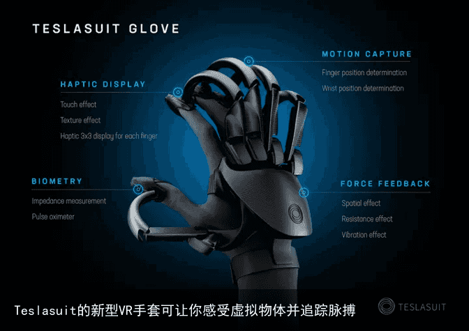 Teslasuit的新型VR手套可让你感受虚拟物体并追踪脉搏1