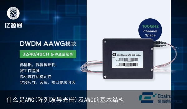 什么是AWG(阵列波导光栅)及AWG的基本结构