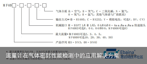 流量计在气体密封性能检测中的应用解决方案4