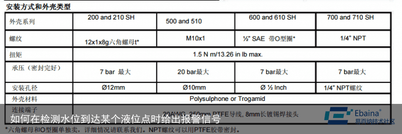 如何在检测水位到达某个液位点时给出报警信号