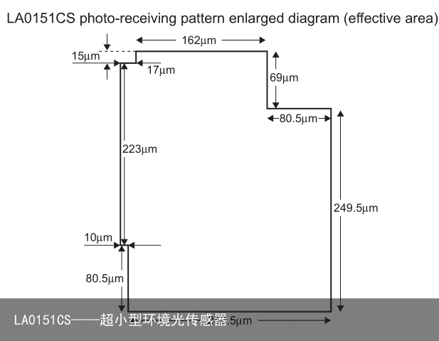 LA0151CS——超小型环境光传感器5