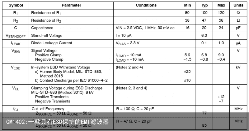 CM1402:一款具有ESD保护的EMI滤波器5