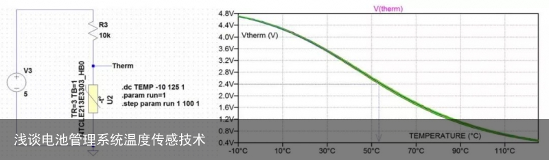 浅谈电池管理系统温度传感技术3