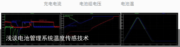 浅谈电池管理系统温度传感技术6