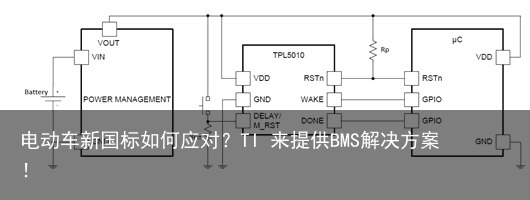 电动车新国标如何应对？TI 来提供BMS解决方案！