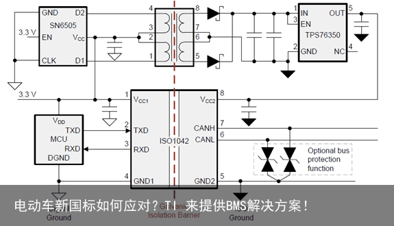 电动车新国标如何应对？TI 来提供BMS解决方案！