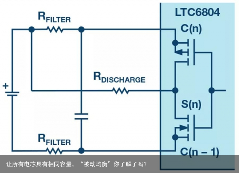 让所有电芯具有相同容量，“被动均衡”你了解了吗？