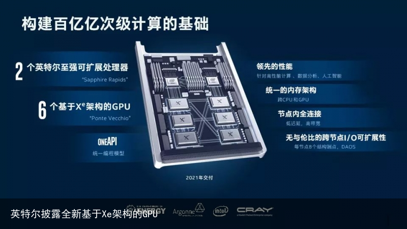 英特尔披露全新基于Xe架构的GPU1
