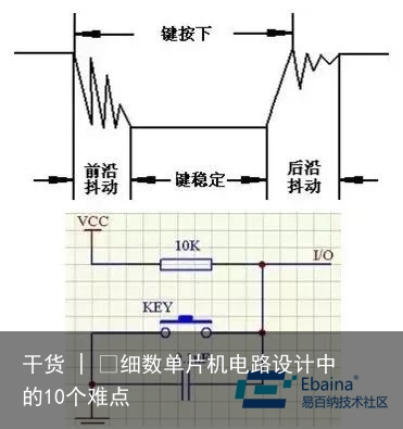 干货 | ​细数单片机电路设计中的10个难点7