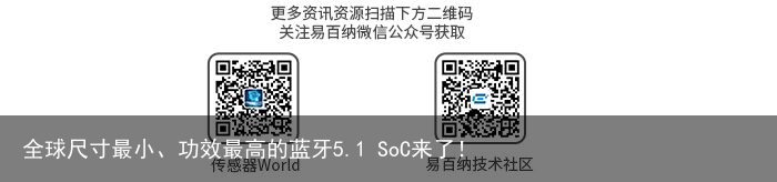 全球尺寸最小、功效最高的蓝牙5.1 SoC来了！19