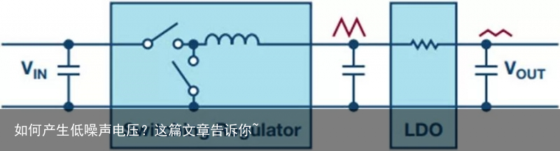 如何产生低噪声电压？这篇文章告诉你~1