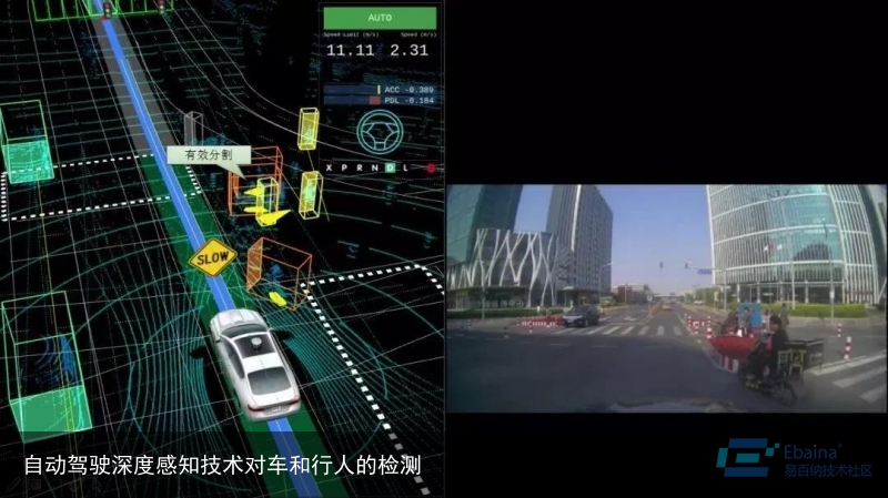 自动驾驶深度感知技术对车和行人的检测12