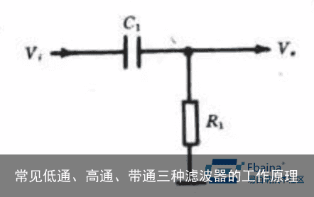 常见低通、高通、带通三种滤波器的工作原理1