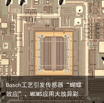 Bosch工艺引发传感器“蝴蝶效应”，MEMS应用大放异彩1