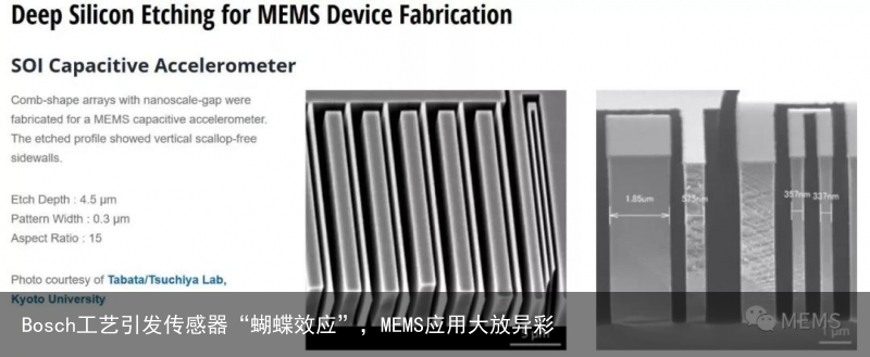 Bosch工艺引发传感器“蝴蝶效应”，MEMS应用大放异彩5