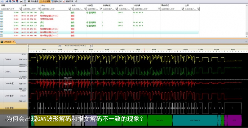 为何会出现CAN波形解码和报文解码不一致的现象？