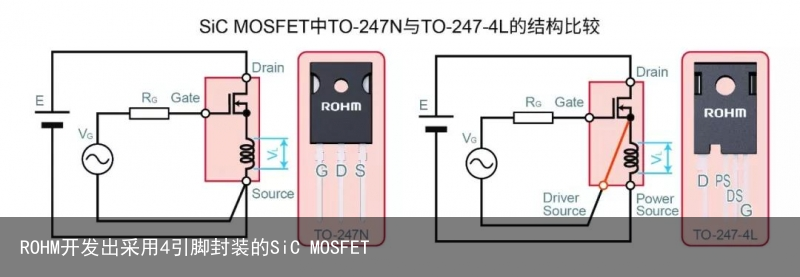 ROHM开发出采用4引脚封装的SiC MOSFET1