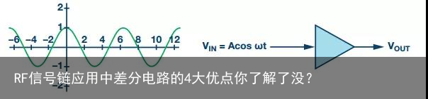 RF信号链应用中差分电路的4大优点你了解了没？