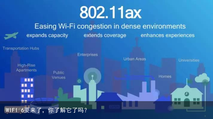 WIFI 6要来了，你了解它了吗？13