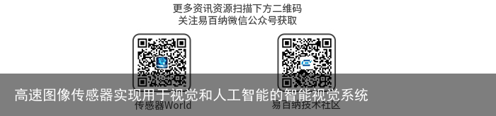 高速图像传感器实现用于视觉和人工智能的智能视觉系统1