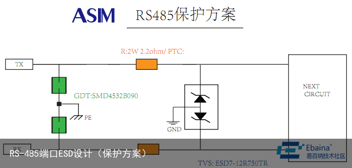 RS-485端口ESD设计（保护方案）1