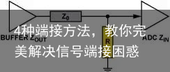 4种端接方法，教你完美解决信号端接困惑1