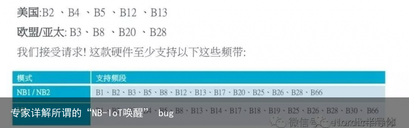 专家详解所谓的“NB-IoT唤醒” bug2