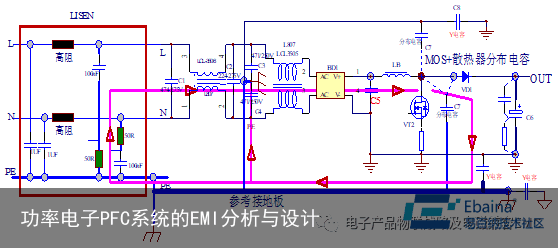 功率电子PFC系统的EMI分析与设计5