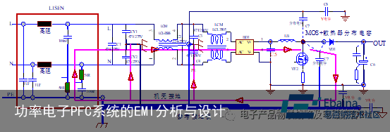 功率电子PFC系统的EMI分析与设计8
