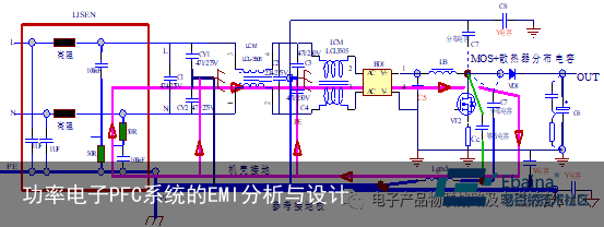 功率电子PFC系统的EMI分析与设计9