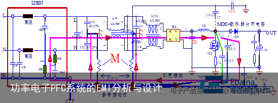 功率电子PFC系统的EMI分析与设计12