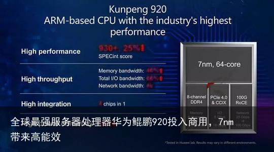 全球最强服务器处理器华为鲲鹏920投入商用，7nm带来高能效