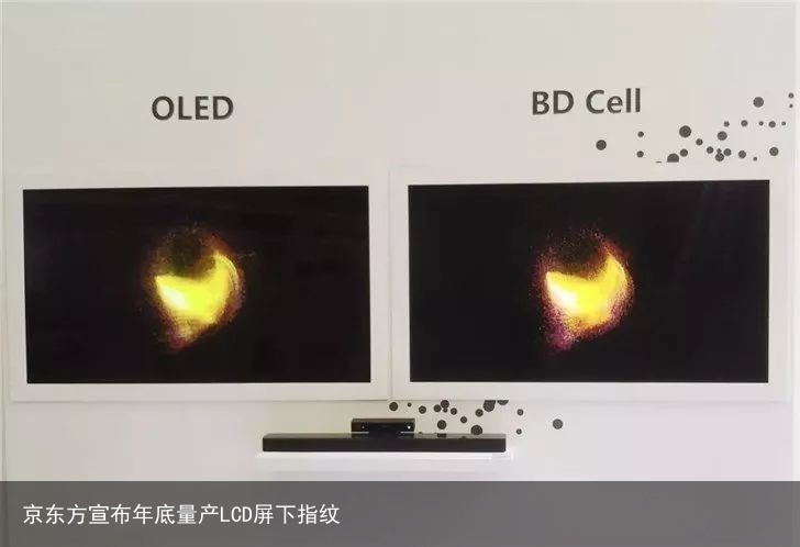 京东方宣布年底量产LCD屏下指纹