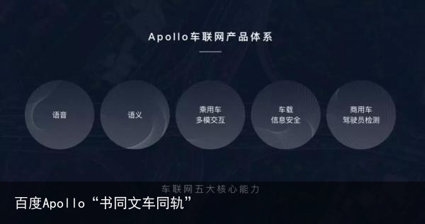 百度Apollo“书同文车同轨”2