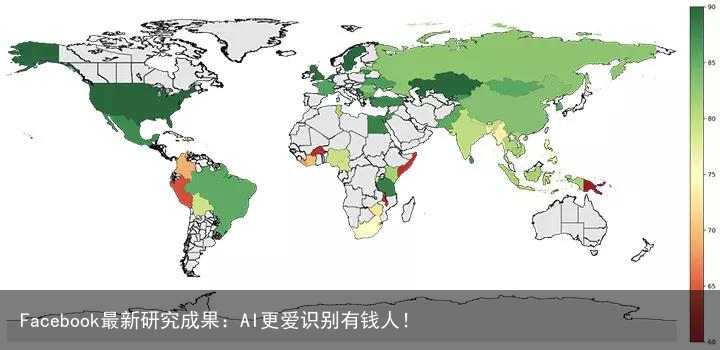 Facebook最新研究成果：AI更爱识别有钱人！1