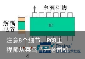 注意8个细节，PCB工程师从菜鸟晋升老司机2