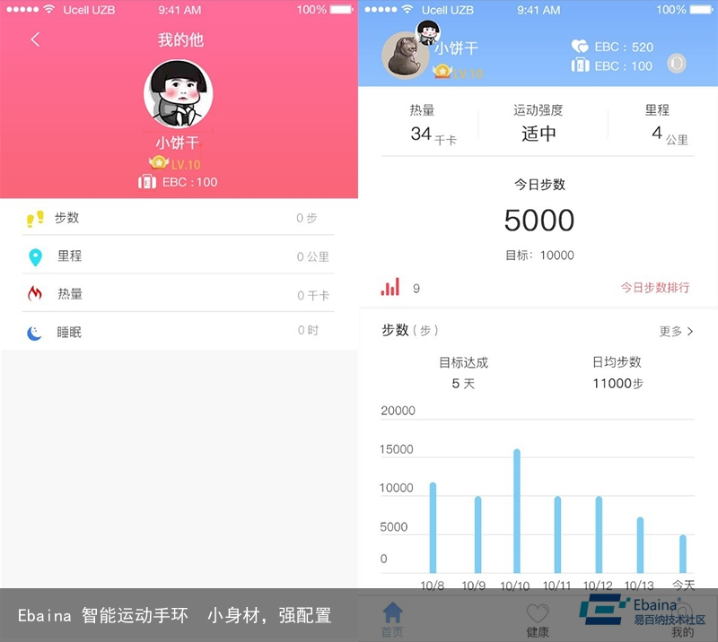 Ebaina 智能运动手环  小身材，强配置7