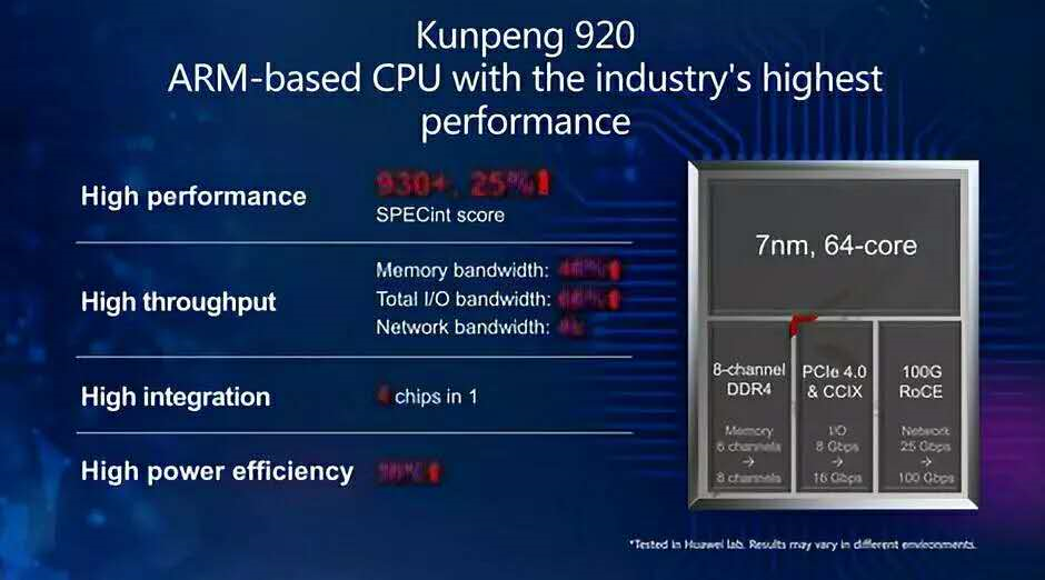 目前业界最高性能ARM-based处理器 ——鲲鹏920发布！2