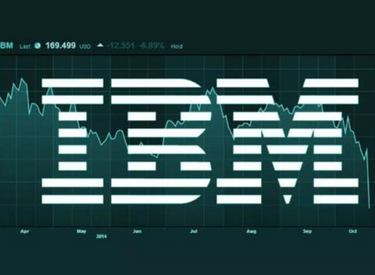 IBM研发量子计算技术 负责人称即将实现商业化目标1