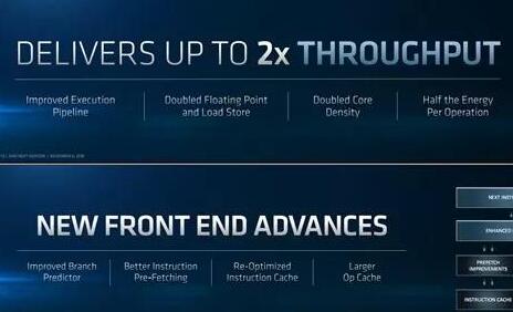 AMD将于2019年推出MI50 7纳米设备正式亮相引关注3