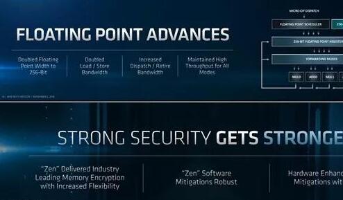 AMD将于2019年推出MI50 7纳米设备正式亮相引关注4