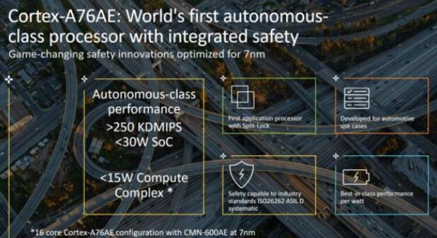 Arm推出Cortex-A76AE架构 应用于各大品牌车辆