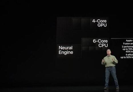 苹果举办新品发布会 A12 Bionic拥有多项新功能3