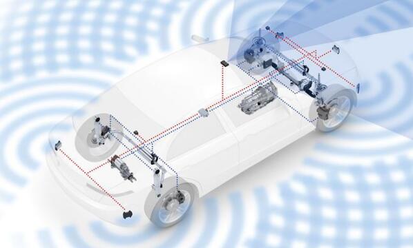 Cepton为客户提供定制方案 将在车灯中加入激光雷达4