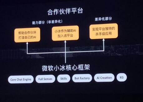 微软在北京召开发布会 第六代“小冰”正式面世4