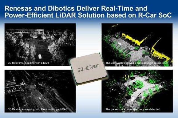 瑞萨研发新技术完善汽车RCar平台 与NVIDIA分庭抗礼2